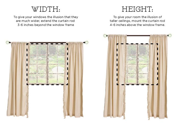 How to Hang Drapes - How to Decorate | Curtains, Curtains and .