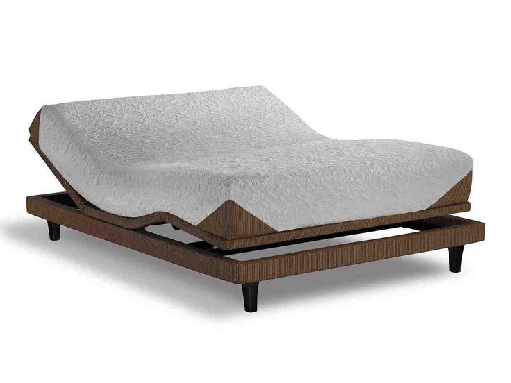 Why Adjustable Beds Are Comfortable | Adjustable bed base .