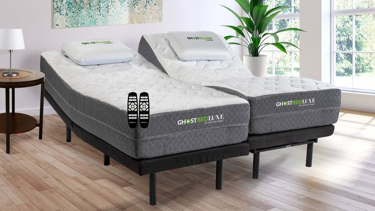 Split King Adjustable Set | Adjustable beds, Adjustable bed frame .