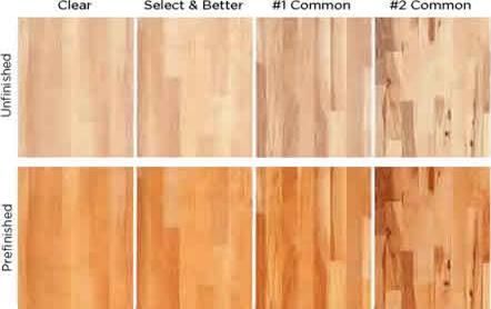 Comparison of White Oak Select and # 1 Common Grades | Hardwood .