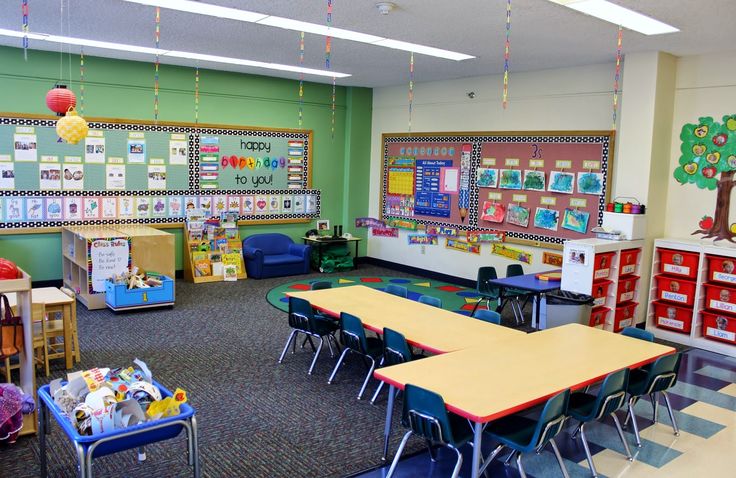Elementary Organization | Classroom tour, Classroom, Classroom .