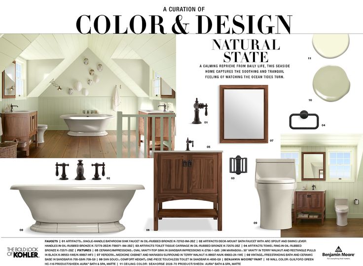 Bathroom Designs | Discover Your Dream Bathroom | KOHLER .