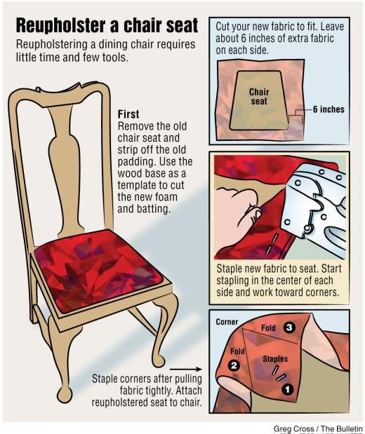 Chair & Seat Cushions
