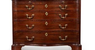 thomas chippendale Auctions Prices | thomas chippendale Guide Pric