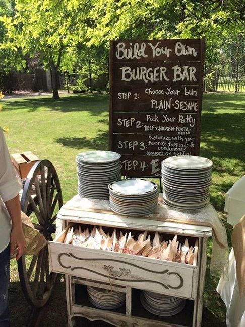 diy Burger Bar - Any Tips? in 2023 | Backyard bbq wedding .