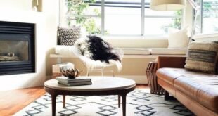 How to Choose the Right Rug for Every Room | Rugs in living room .
