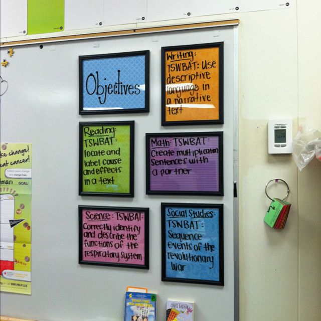 Our PINTERESTing Classroom: Objective Board | Objectives board .