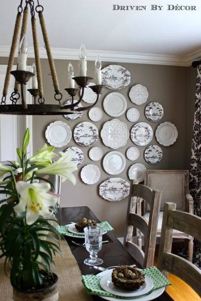 Creating a Decorative Plate Wall | Dining room wall decor, Dining .
