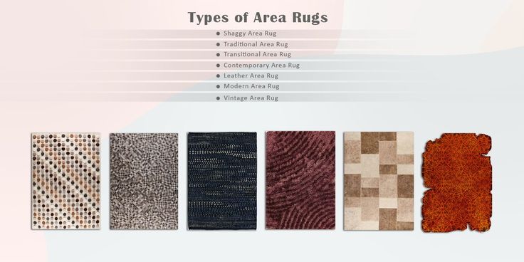 A Complete Guide To Types of Area Rug, Rug Materials and Rug .