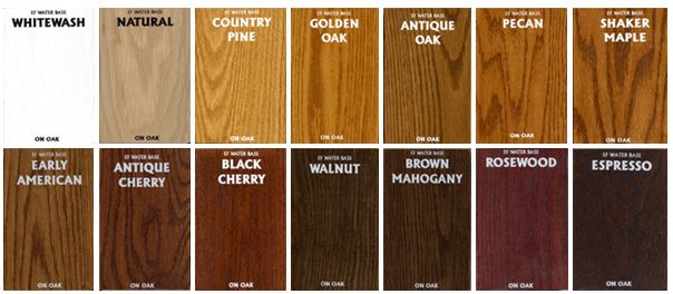 General Finishes Water Based WOOD STAINS | Staining wood, Water .