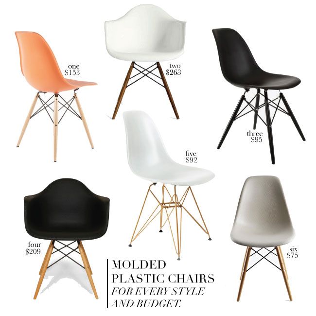 Molded Plastic Chairs for Every Style and Budget (and In Our .