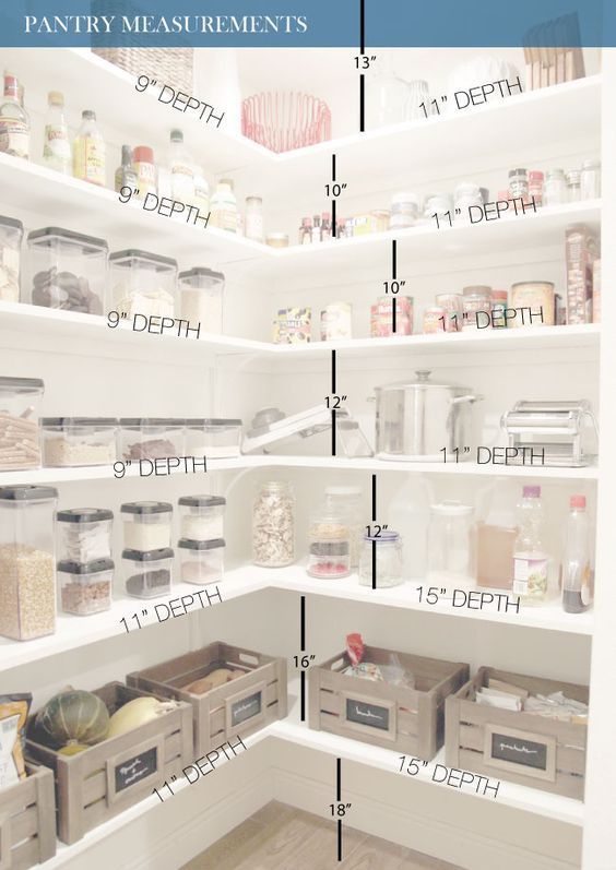 Pantry Cabinets - 7 Ways to Create Pantry and Kitchen Storage .