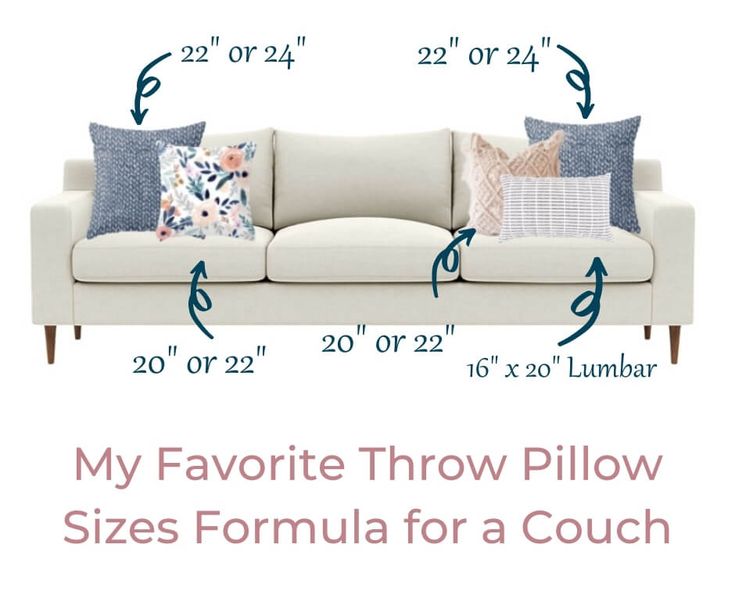 The Ultimate Guide to Throw Pillow Sizes & Arrangements for the .