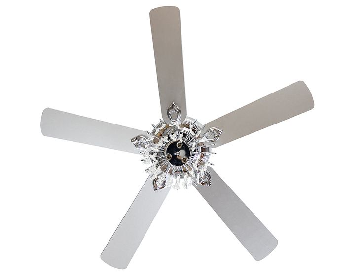 Danube Remote Controlled LED Ceiling Fan - Hulala Home | Ceiling .