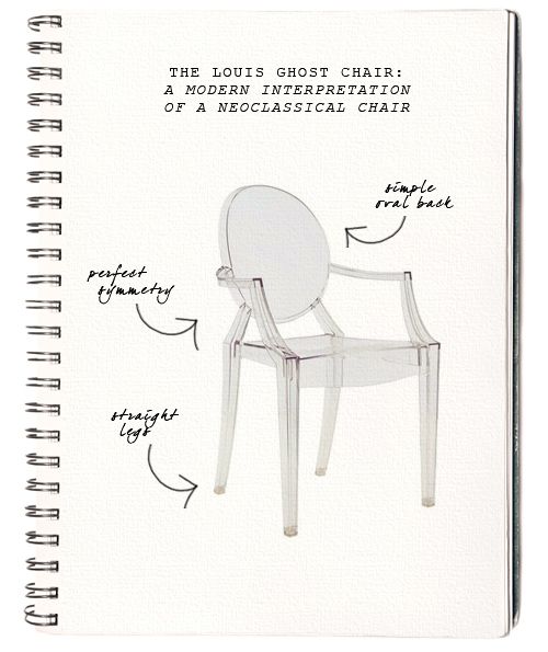 Design Under the Influence: The Louis Ghost Chair | Louis ghost .