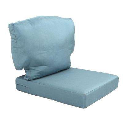 Create your own outdoor replacement cushions for patio furniture .