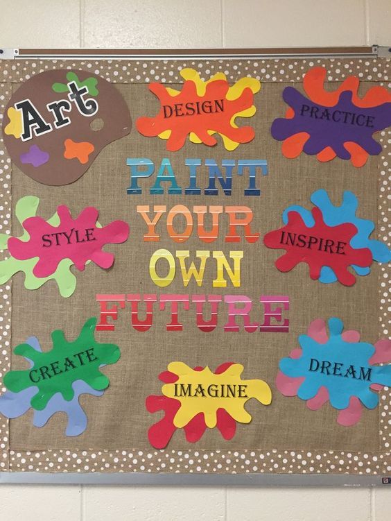 Artistic bulletin board. Paint Your Own Future: | Art classroom .