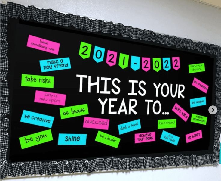 101 Back-to-School Bulletin Board Ideas From Creative Teachers .
