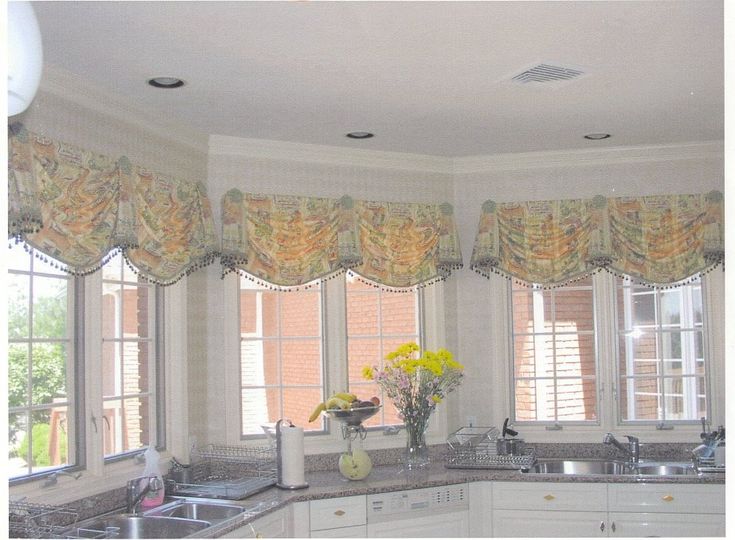Image detail for -Kitchen Window Treatments | Modern kitchen .