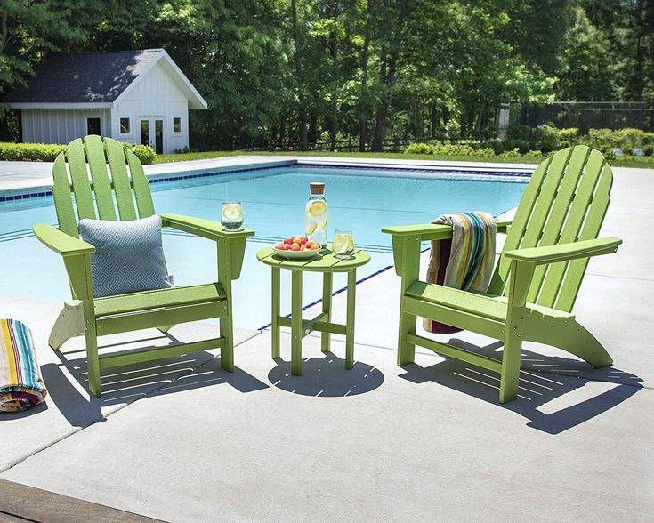 Adirondack Chairs For Sale - Beachfront Decor | Outdoor .