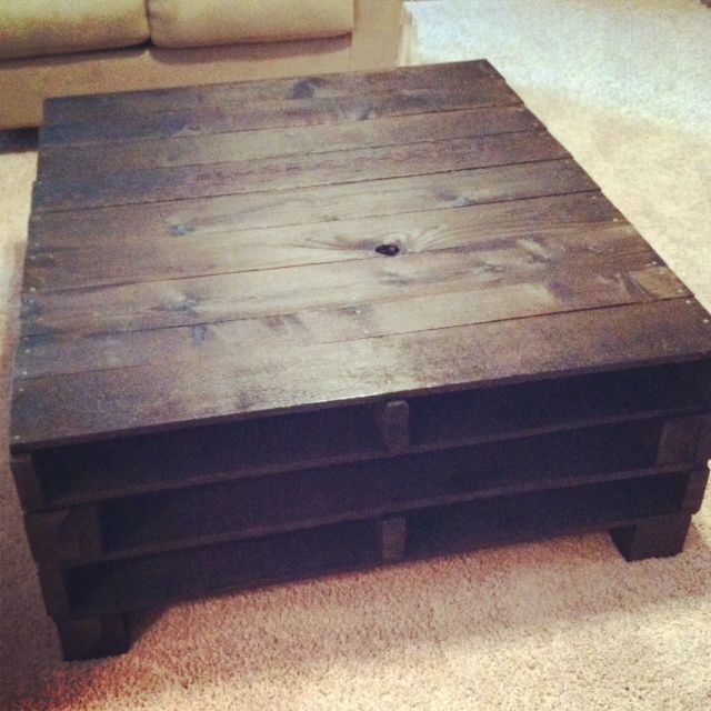 a day in the life: diy pallet coffee table | Home diy, Decor .