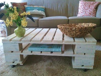 Pallet coffee table | Diy pallet furniture, Pallet crafts, Wood .