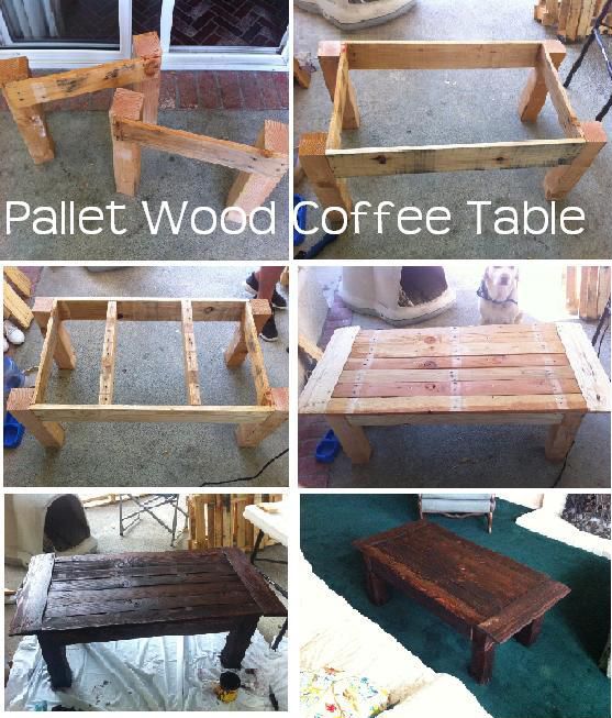 Pallet Coffee Table | Pallet coffee table diy, Wood pallet .