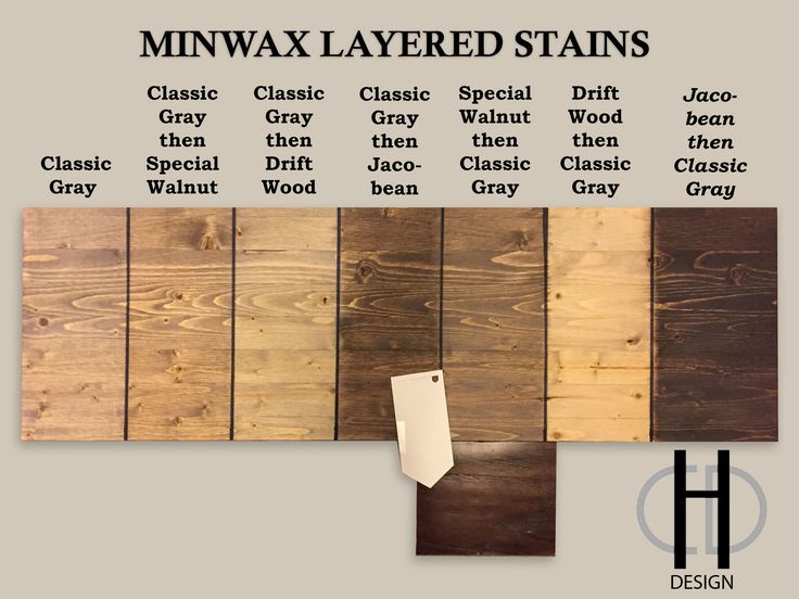 Furniture Stain Guide | Floor stain colors, Oak floor stains, Red .