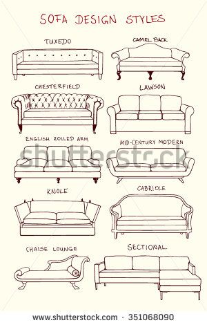 Vector visual guide of sofa design styles. Hand drawn sofa set .
