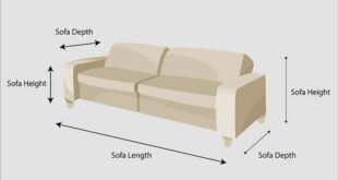 How to Measure A Sofa (Interior Design Guide) - Designing Idea .