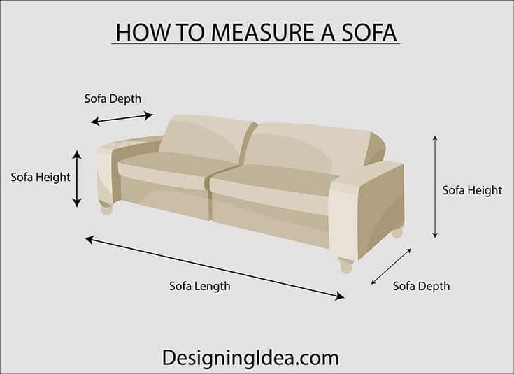 Tips on getting a sofa design
