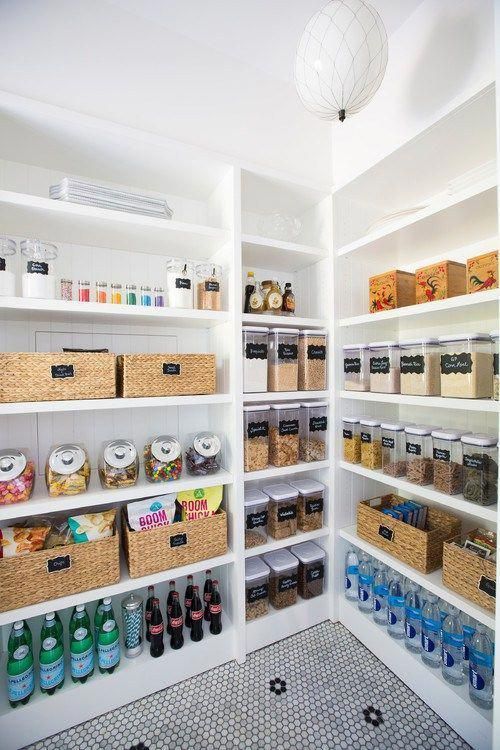 15 Perfect Ideas: How to Organize Your Kitchen Pantry - City of .