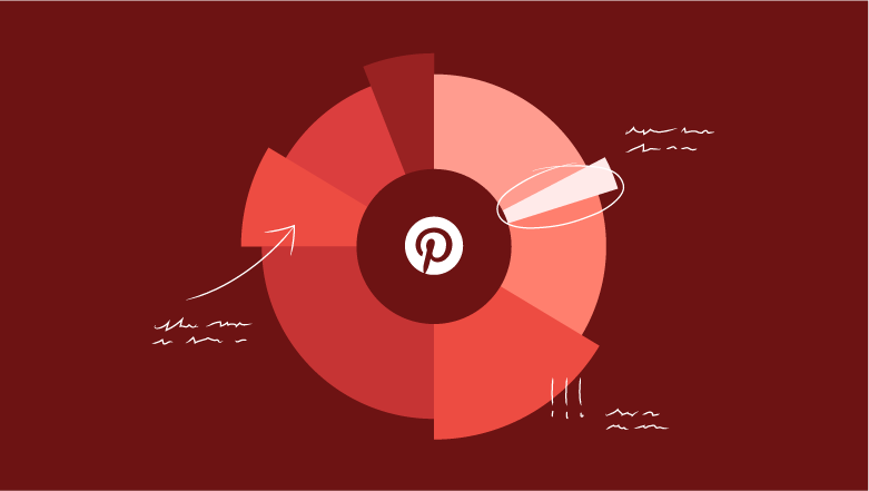 24 Must-Know Pinterest Stats for 2023 | Sprout Soci