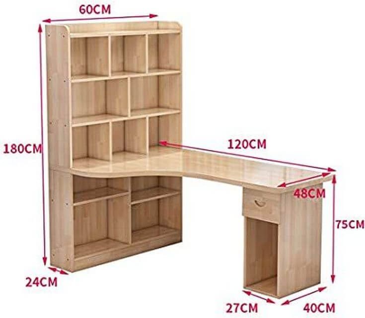 Standard Sizes For Various Types Of Furniture - Engineering .
