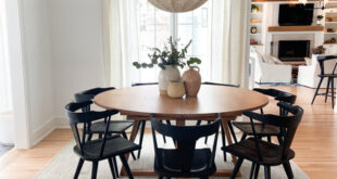 Benefits of Round Dining Tables – Edgework Creati