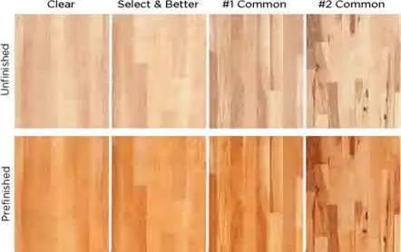 23 Different Types of Hardwood Flooring (Species, Styles, Edging .