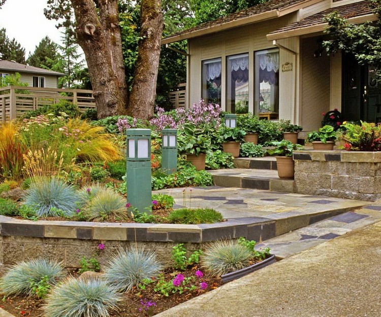 aménagement paysager du site