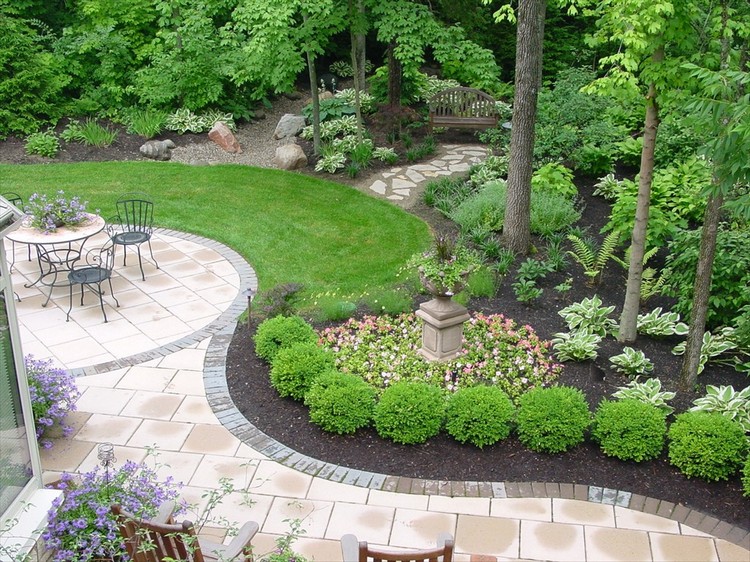 aménagement paysager du site