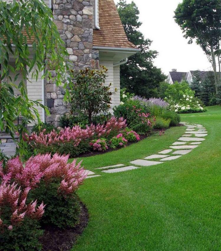 aménagement paysager du site