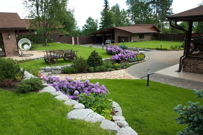 Aménagement paysager d'une parcelle de jardin