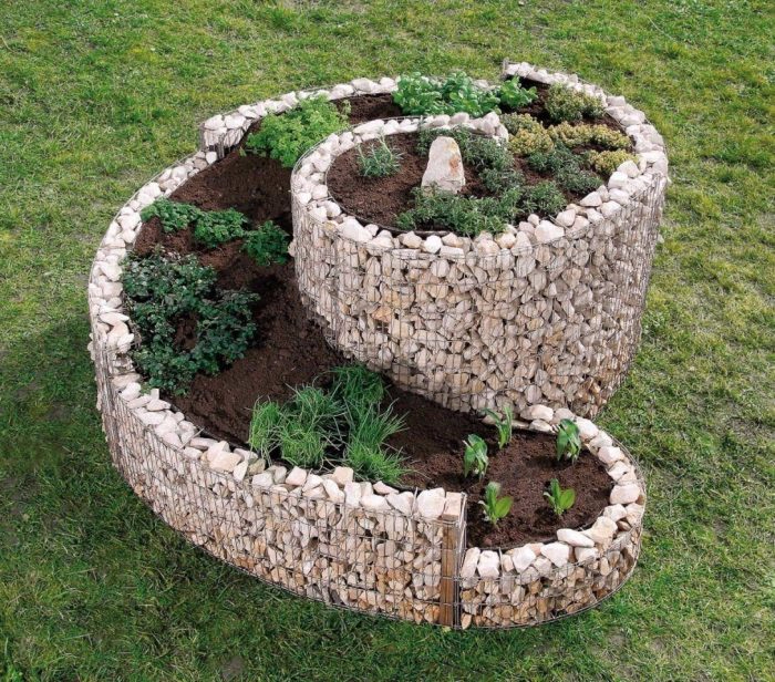 Gabion dans le jardin